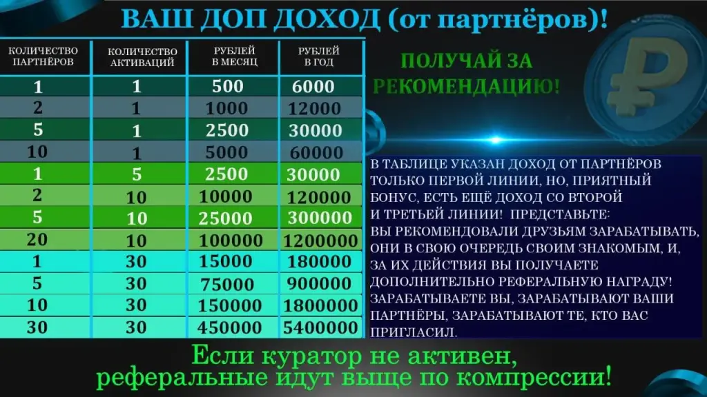 аи деал аи деал