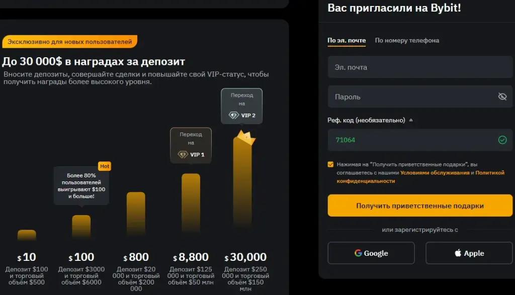 кирилл сафонов xstar