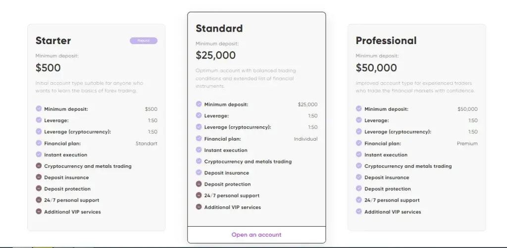 Тарифы Торговой платформы KLGCtx