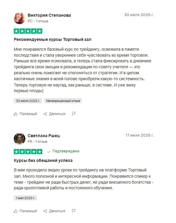 Команда Трейдеров Команда Трейдеров