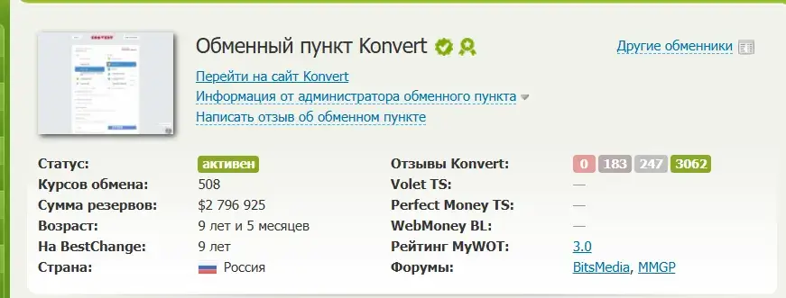 konvert im konvert im