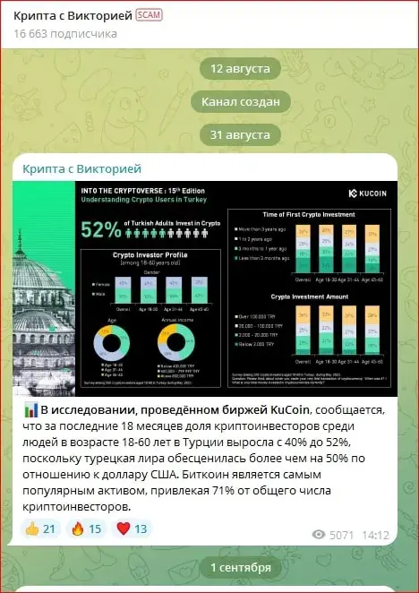 Крипта с Викторией телеграмм