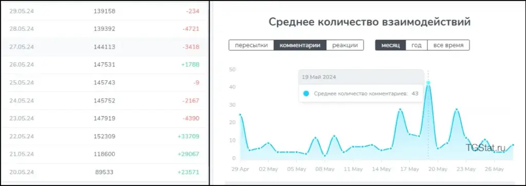 криптоинсайдер телеграмм криптоинсайдер телеграмм