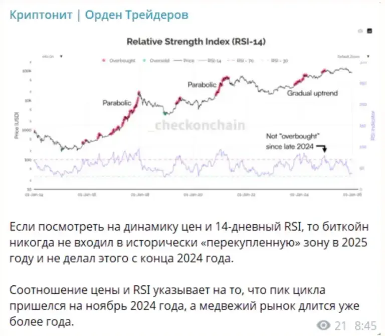 Криптонит Орден Трейдеров Криптонит Орден Трейдеров