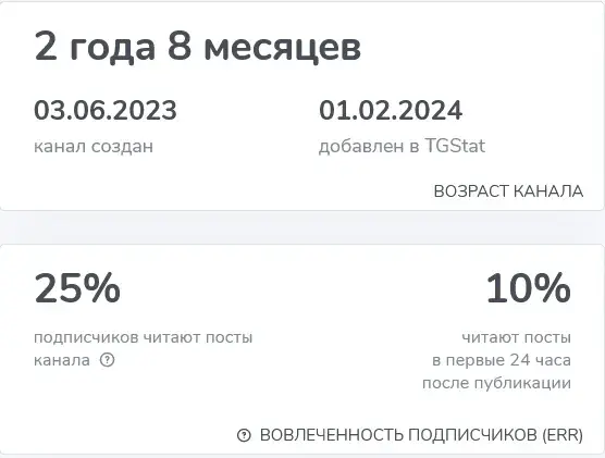 кристина князева тг кристина князева тг