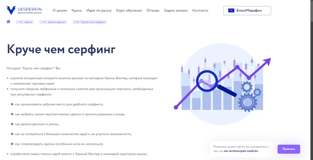 круче чем серфинг