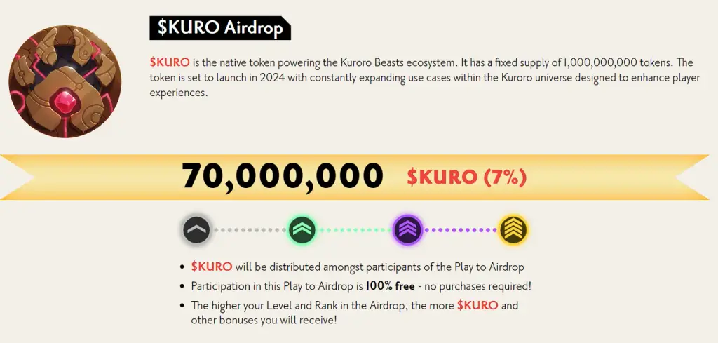 kuroro beast kuroro beast