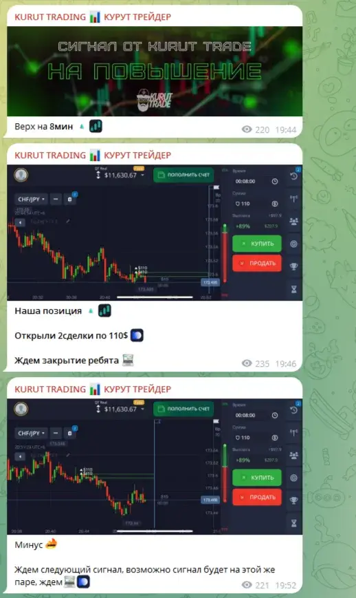 kurut trading отзывы