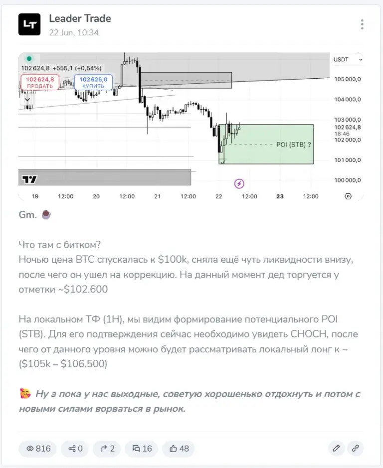 Leader Trade