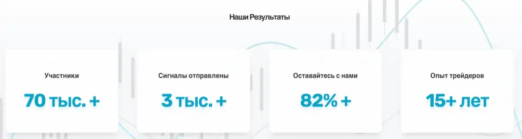 learn2trade телеграмм learn2trade телеграмм