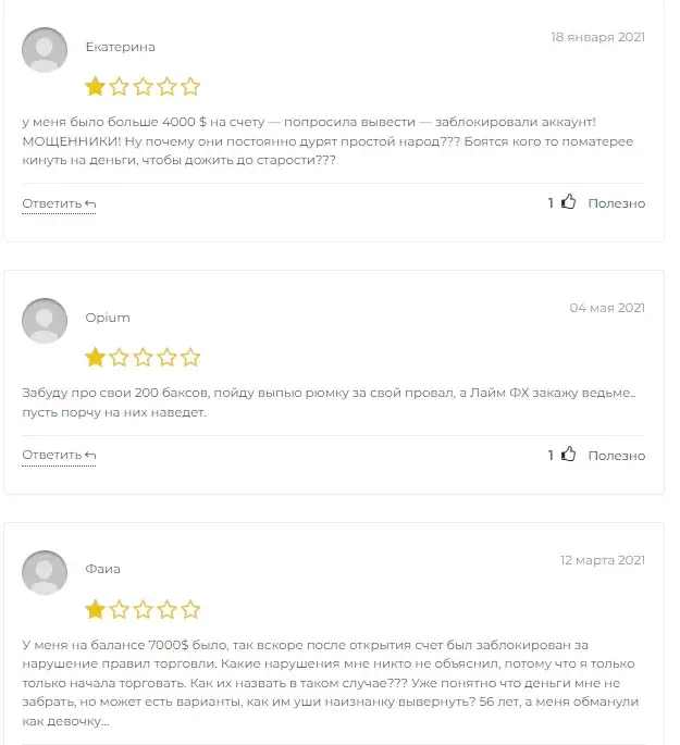 LimeFX отзывы