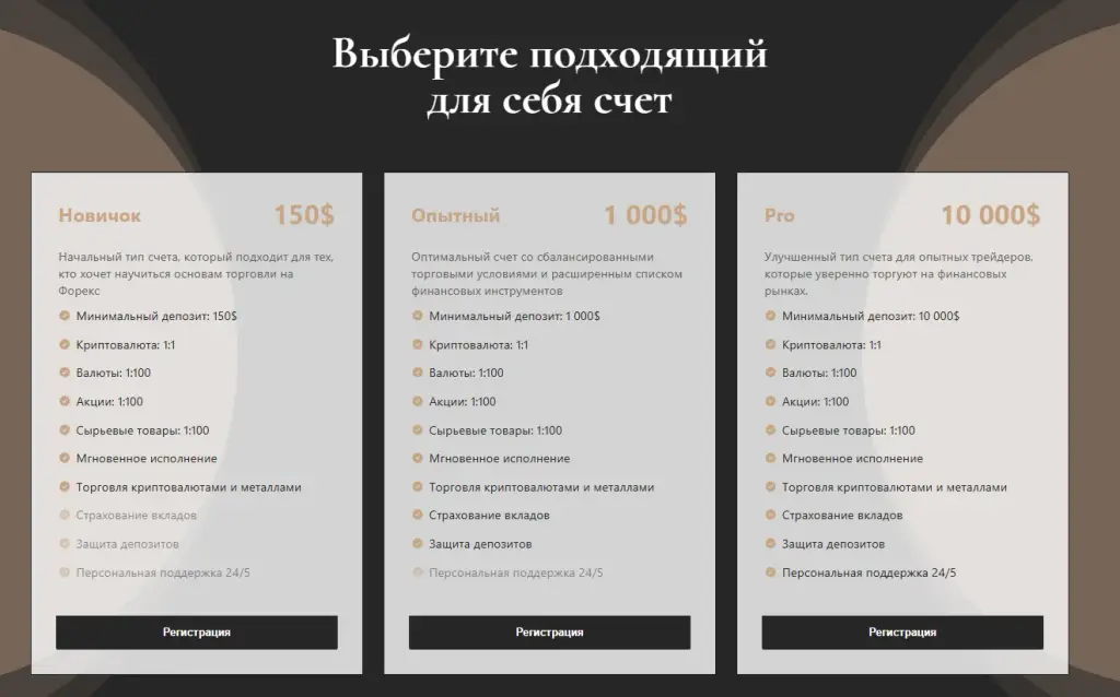 РБОКНВ РБОКНВ