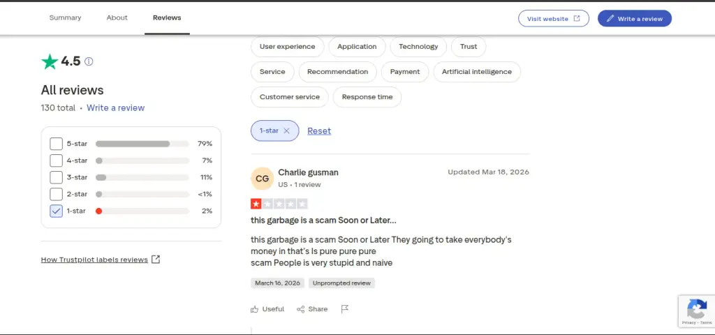 loanledger отзывы loanledger отзывы