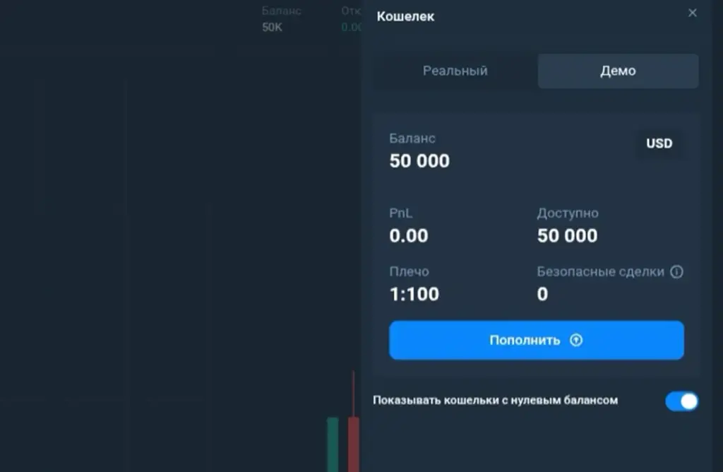 logicport отзывы трейдинг logicport отзывы трейдинг