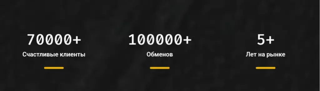logrex com отзывы logrex com отзывы