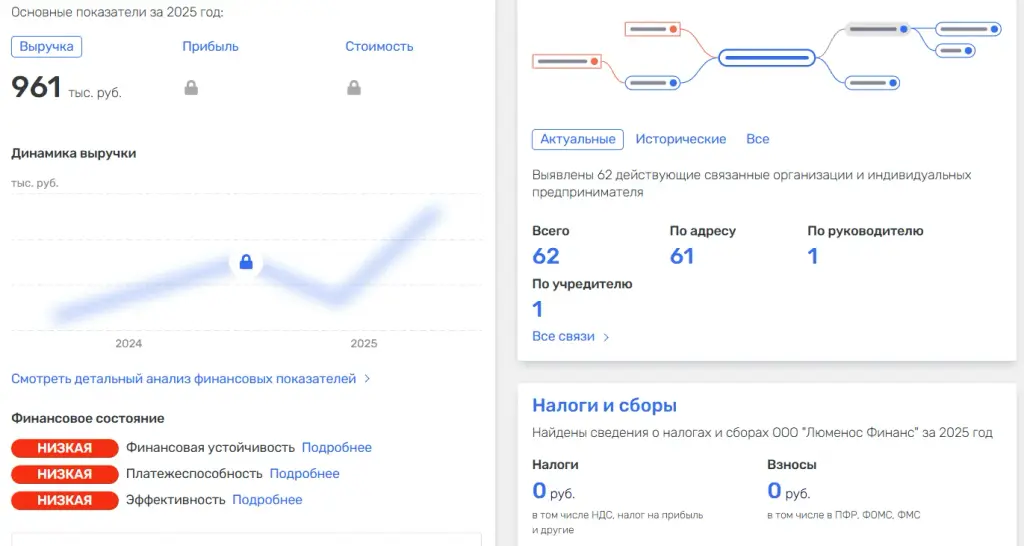 люменос финанс люменос финанс