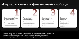 Macrosmatic Rus — отзывы и рейтинг