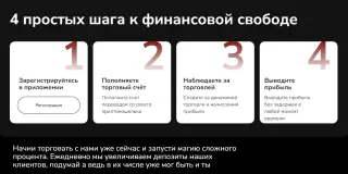 Macrosmatic Rus — отзывы и рейтинг