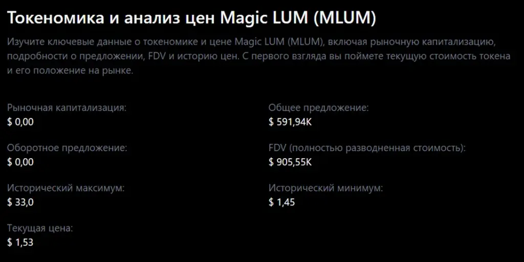 magicsea finance magicsea finance
