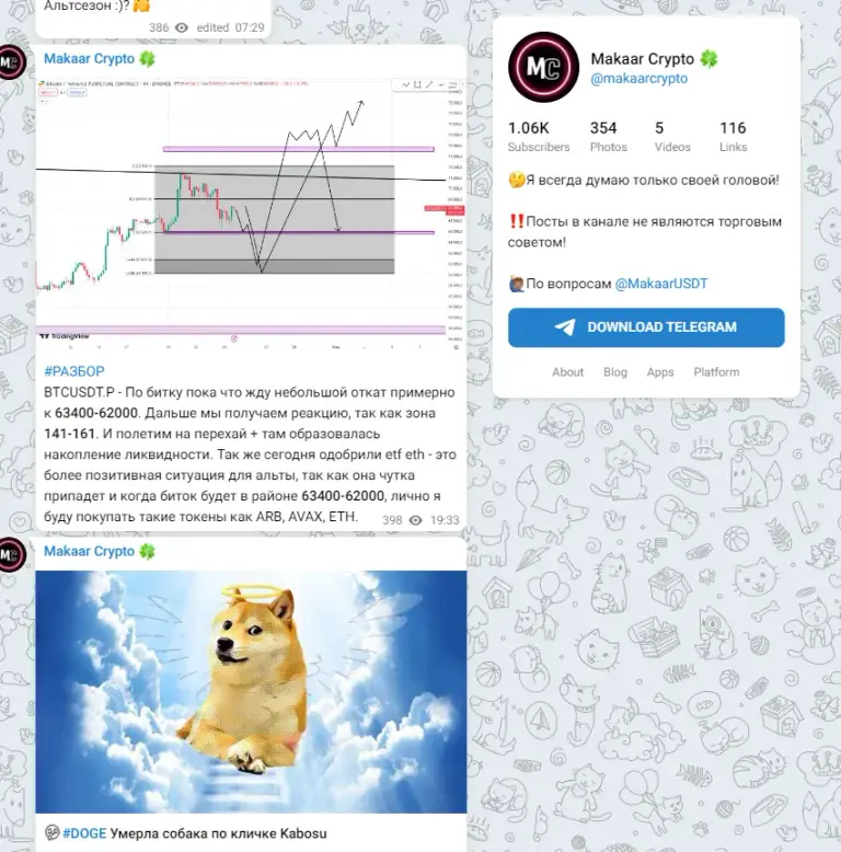 makaar crypto makaar crypto