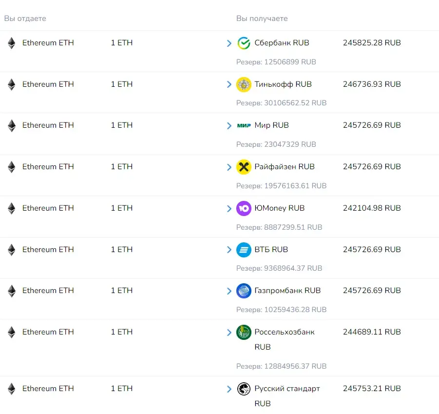 maksibitcoin отзывы maksibitcoin отзывы