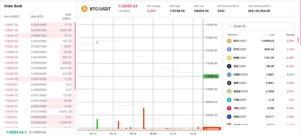 manticoin com manticoin com