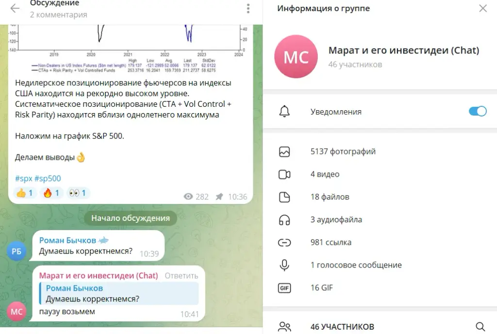 марат и инвестиции отзывы о телеграмм марат и инвестиции отзывы о телеграмм