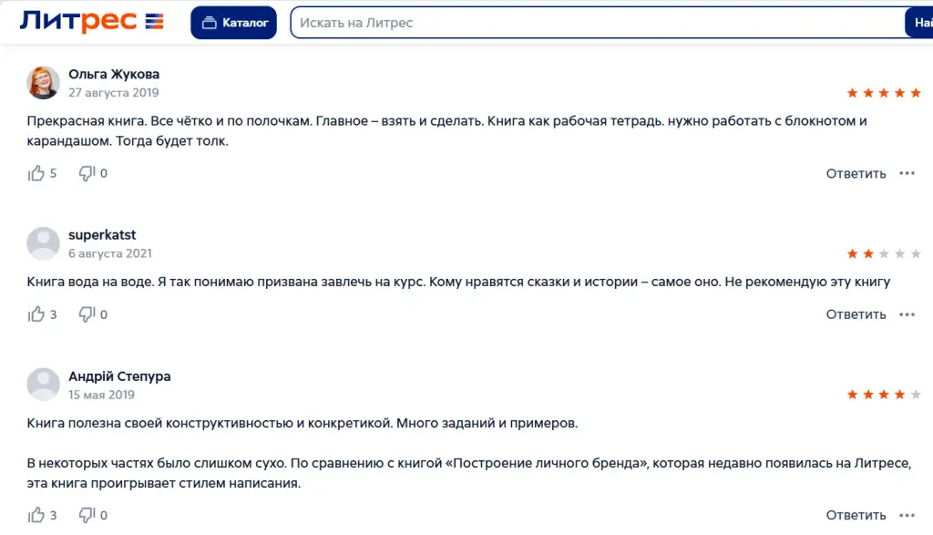 Мария Азаренок Мария Азаренок