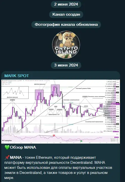mark spot