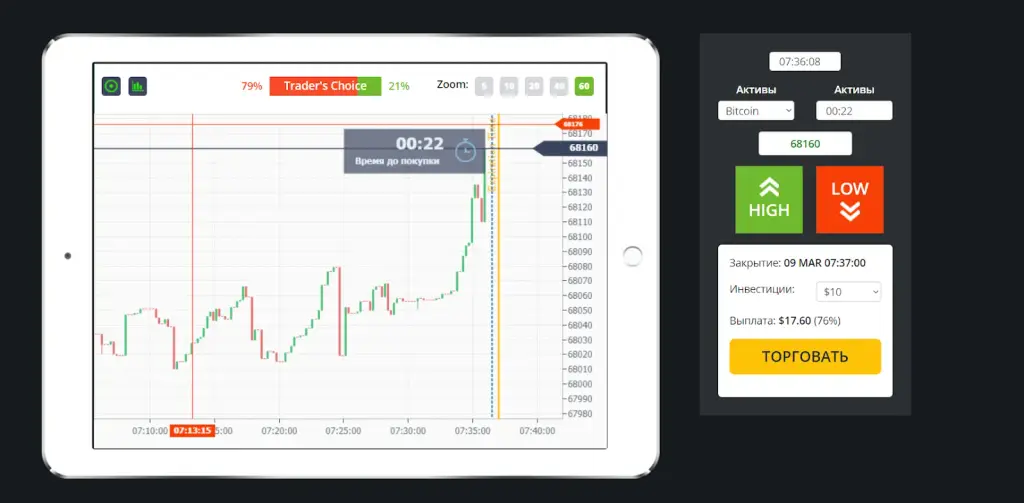 маркет битрейдинг