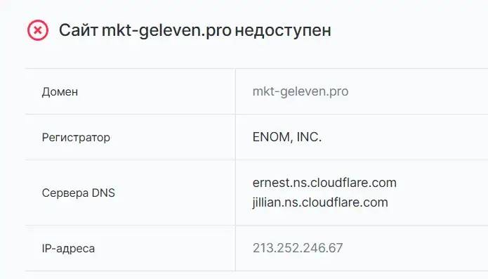 маркет инвестиции биржа