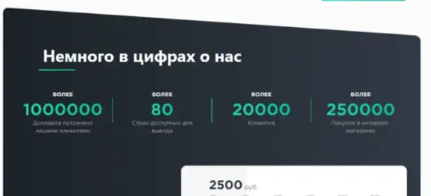 Matrix International Pay отзывы Matrix International Pay отзывы