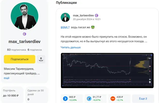 максим таривердиев финам