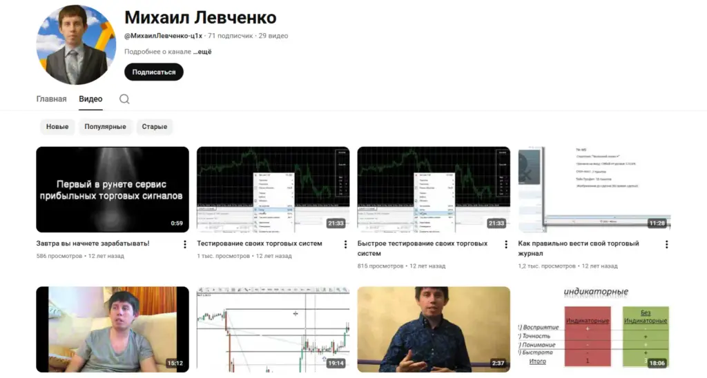 Mikhail Levchenko отзывы Mikhail Levchenko отзывы