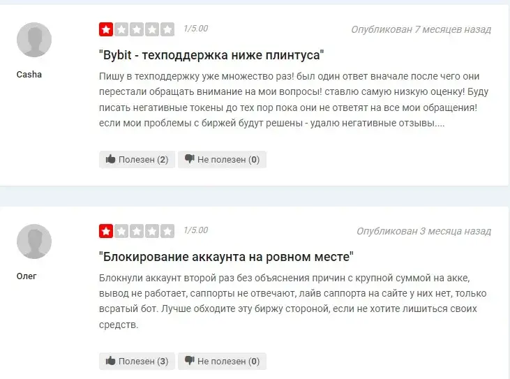 артур михайлов отзывы артур михайлов отзывы
