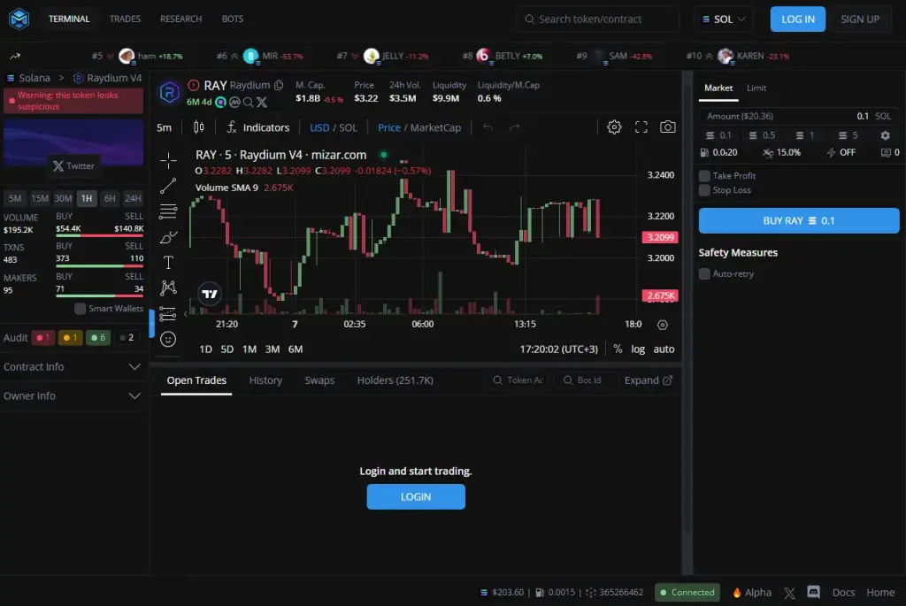 mizar crypto mizar crypto