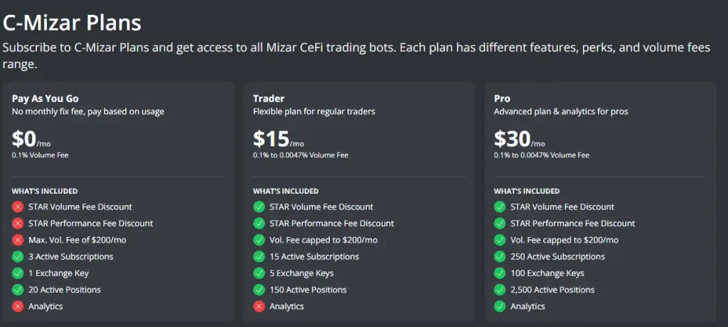 mizar обзор mizar обзор