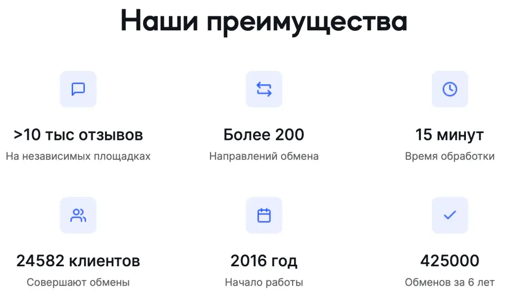 mmd exchange отзывы mmd exchange отзывы