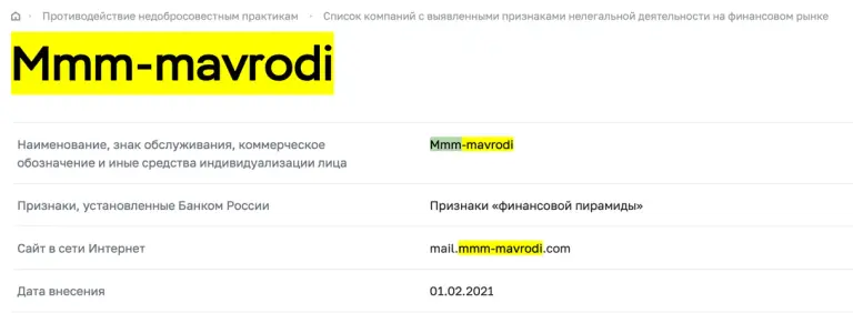 МММ 2023 МММ 2023