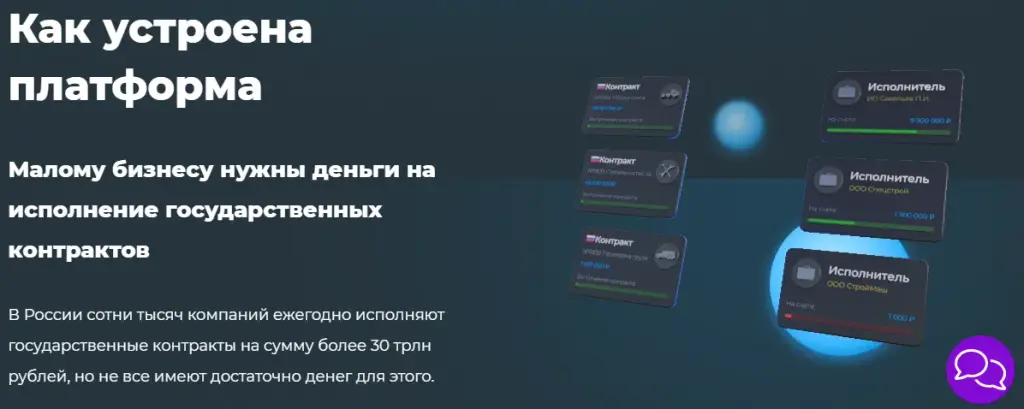 ооо модульденьги