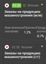Moex Capital