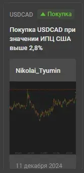 Moex Capital