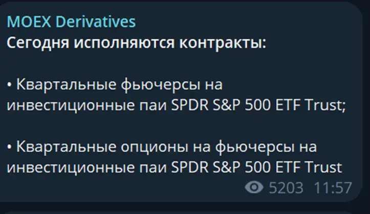 moex derivatives moex derivatives