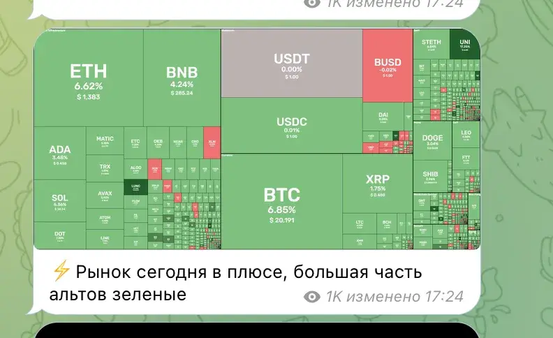 money harbor телеграмм