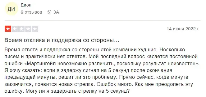 мт2 трейдинг мт2 трейдинг