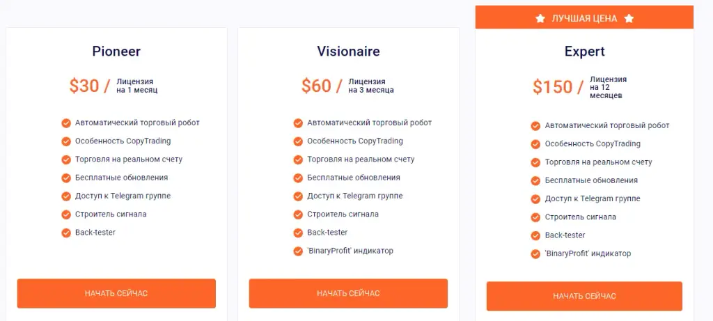 mt2trading отзывы mt2trading отзывы