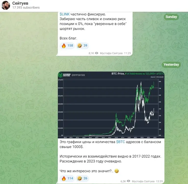 Мустафа Сейтуев канал телеграм