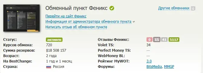 феникс обменник феникс обменник