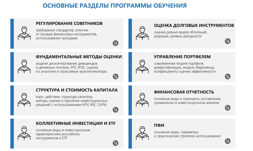 науфор курсы науфор курсы