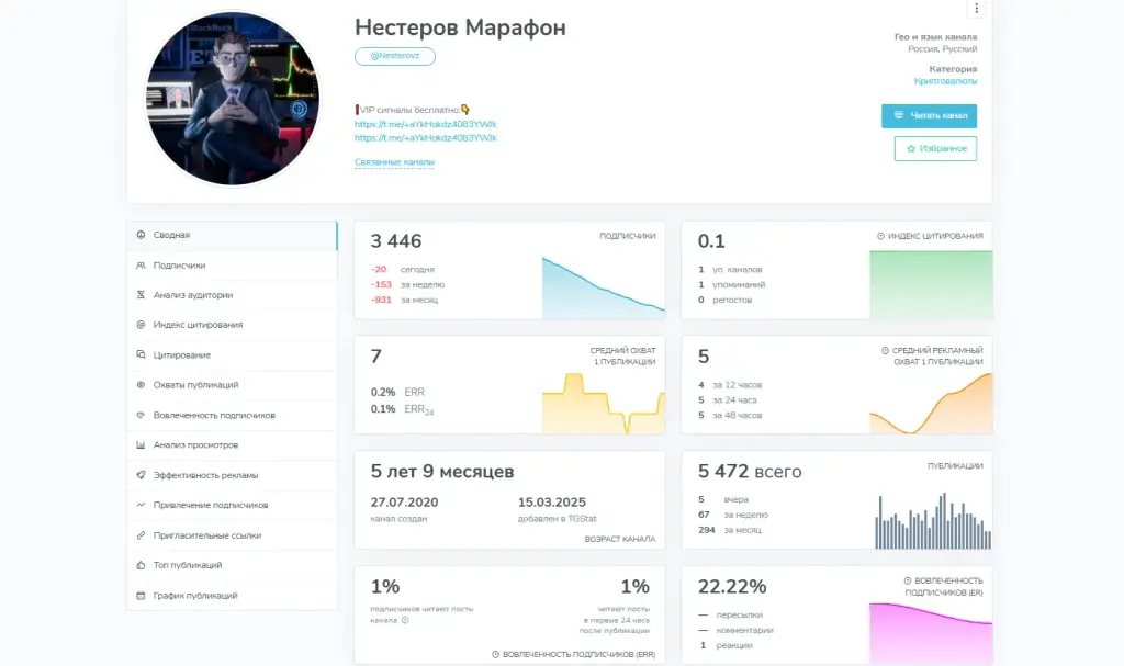 Нестеров Марафон Нестеров Марафон